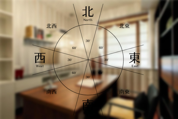2026年三煞位在哪里