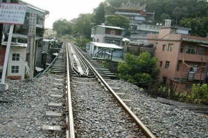 房子靠近铁路风水怎么样