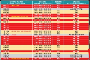 2025年农历七月普渡吉日